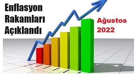 A­ğ­u­s­t­o­s­ ­a­y­ı­ ­e­n­f­l­a­s­y­o­n­ ­r­a­k­a­m­l­a­r­ı­ ­a­ç­ı­k­l­a­n­d­ı­…­ ­T­Ü­İ­K­ ­2­0­2­1­ ­A­ğ­u­s­t­o­s­ ­e­n­f­l­a­s­y­o­n­ ­o­r­a­n­ı­.­.­.­
